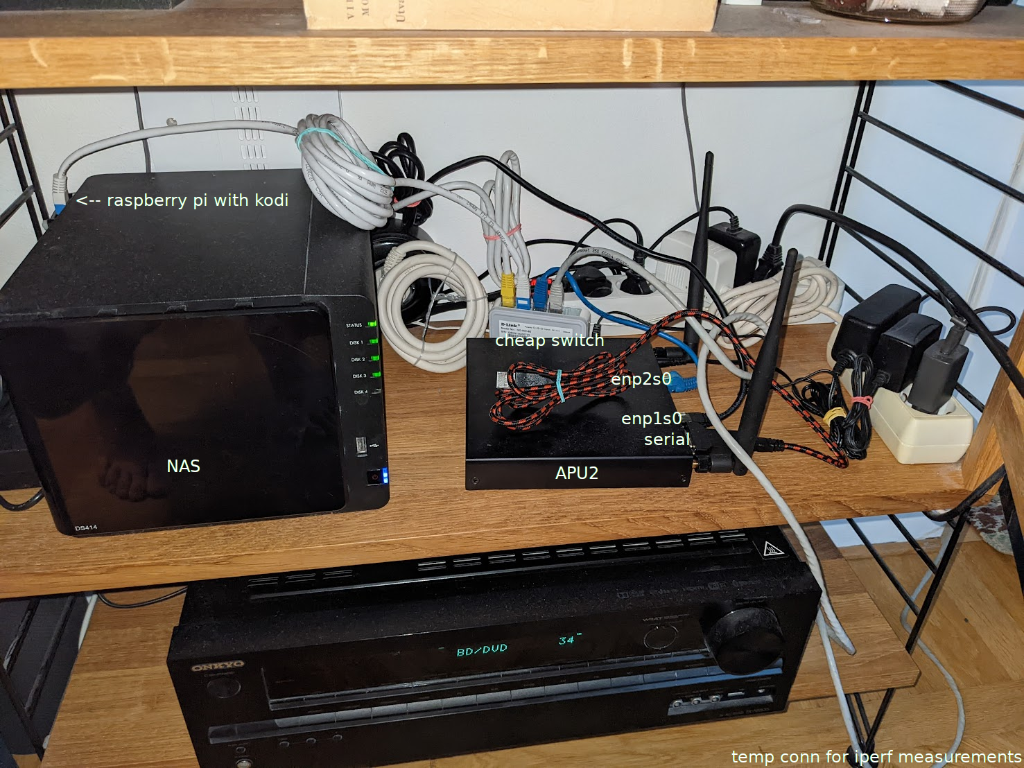 Picture of the router setup
